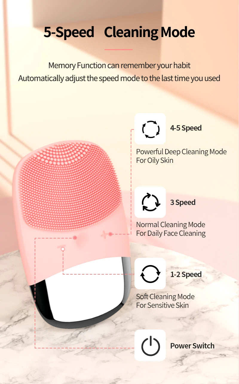 Nuvée Electric Cleansing Brush | Deep Pore Cleansing Tool
